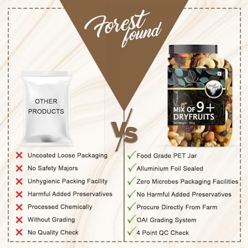 Forest Found 750g Premium Mix Dry Fruits & Nuts | 9+ Varieties Superfood Blend | Roasted Almonds, Cashews & Berries | Healthy Snack for Weight Loss & Immunity — image 7