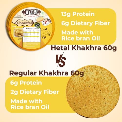 Chorafali Khakhra JAIN, Gluten Free, High Protein, Ready to Eat Snack, 200g, Pack of 2 — image 4