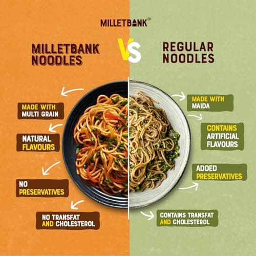 Millet Bank No Maida Foxtail Millet Hakka Noodles combo Free Masala Pack Inside, No Maida, Not Fried, No MSG, No Added Preservatives, Noodles for All Age Groups Naturally Yours ,Cup Noodles Pack of 2 180g Each — image 5