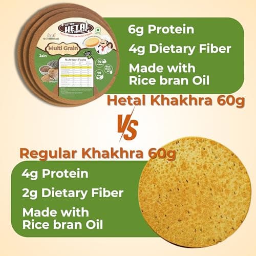 Malti Grain Khakhra JAIN | Gluten Free | Crispy| Ready To Eat | High Protein High Fiber| No Palm Oil | 200g Vacuum Pack Of 2 — image 7