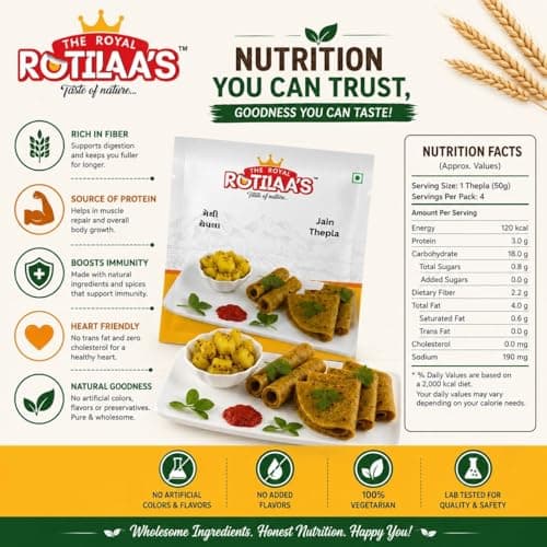 THE ROYAL ROTILAA'S Jain Thepla 100g (Pack of 3) | Ready-to-Eat Gujarati Snack | Vacuum Packed | Soft & Fresh Handmade Thepla | Includes Pickle | Pure Veg Travel & Tiffin Food | 4 Pieces per Pack — image 2