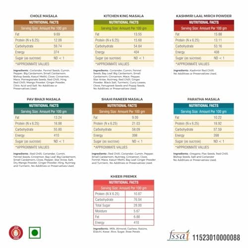 Bhoj Satvik Masala Festival 7 in 1 Combo | 1 Kheer Premix Jar + 6 Masalas Zip lock Pouches |200g Each: Kheer Premix, Shahi Paneer Masala, Kashmiri Laal Mirchi Powder, Kitchen King Masala, Paratha, Pav Bhaji, Chole Masale (All Jain Friendly) — image 3