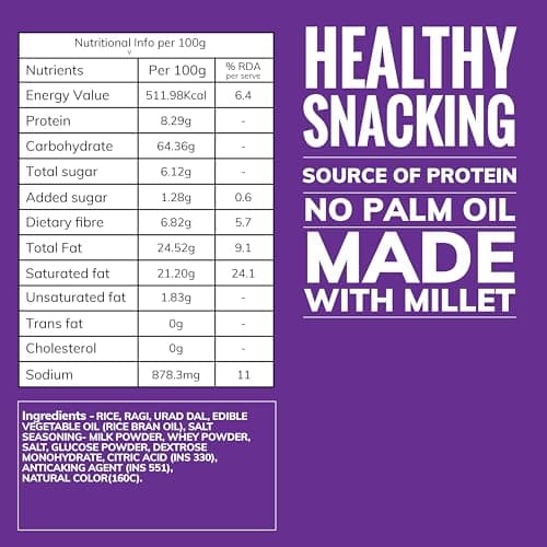 Snackible Cheese Dosa Khakra (Pack of 3) - 100gm | Healthy Snack | Millet Snack| No Palm Oil | High Fibre | Zero Transfat | Zero Cholestrol | Healthy Khakra — image 2