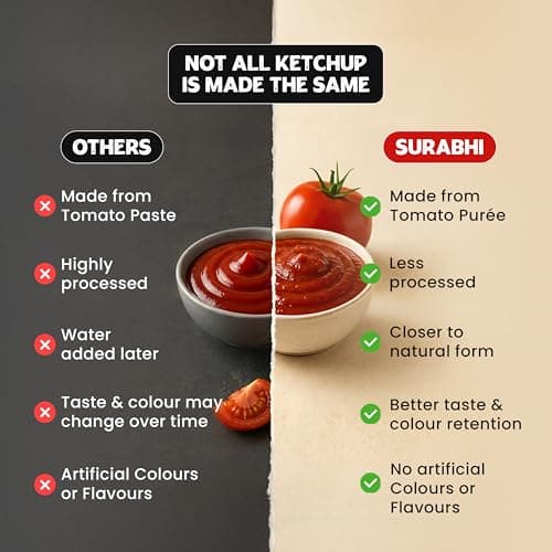 Surabhi Tomato Ketchup 900g Pouch | No Onion No Garlic | No Artificial Colours & Flavours — image 6