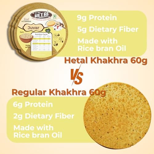 Juwar Khakhra JAIN | Gluten Free | Crispy| Ready To Eat | High Protein High Fiber| No Palm Oil | 200g Vacuum Pack Of 2 — image 6