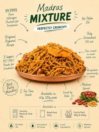 Gombe House Madras Mixture 120g Authentic South Indian Namkeen Snack Crispy & Flavorful Tea Time Savory No Palm Oil & No Preservatives Vegan Traditional Homemade Taste — image 7