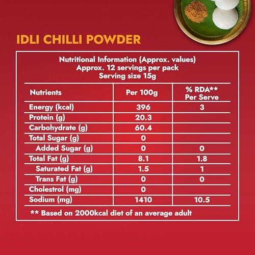 Sweet Karam Coffee Idli Podi (Chilli Gun Powder) – 180g | Authentic South Indian Homemade Spice Mix | Aromatic & Flavorful | No Preservatives | Tasty & Healthy | Perfect with Idli, Dosa & Rice — image 2