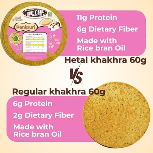 Panupuri Khakhra | JAIN | Crispy | Ready To Eat | High Protein High Fiber| No Palm Oil | 200g Vacuum Pack Of 2 — image 4