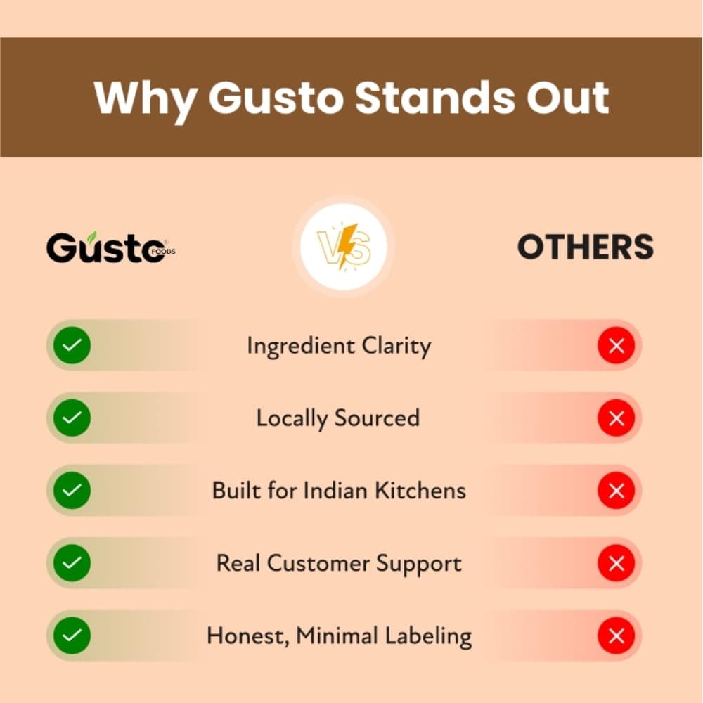 Gusto Foods Teriyaki Sauce (340g), Premium Japanese Style Teriyaki Sauce, Perfect for Marination, Stir Fry, Glazing, Balanced Vegan Sweet & Sour Zingy Dipping Sauce with Umami and Sesame Flavors — image 8