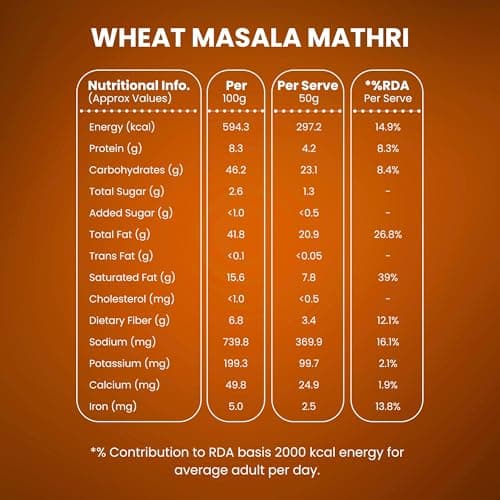 Healthy Master Baked Wheat Masala Mathri 250g | No Maida | No Palm Oil | Crispy Crunchy Healthy Snack | 100% Wheat | Namkeen Mathi — image 2