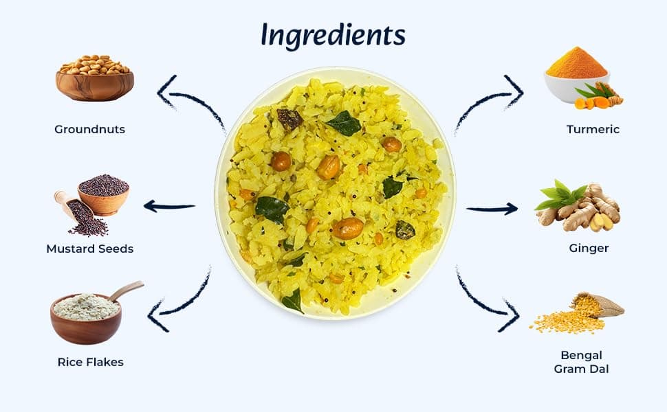RA Desi Flavors Instant Lemon Poha Mix 2x200g | Ready in 5 min- Just add hot water | Breakfast & Snack | No preservatives | Nutritionist crafted | Vegan | No Onion & Garlic | Travel friendly — image 4