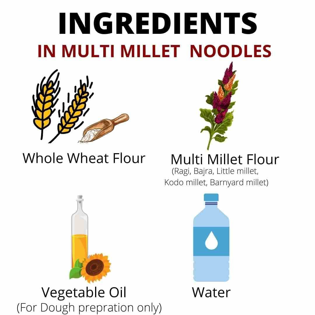 Naturally Yours Multi Millet Hakka Noodles | 6 Supergrains – Ragi, Bajra, Little, Kodo & Barnyard Millet with Whole Wheat | No Maida, Non-Fried, Vegan, Jain Friendly | Tastemaker Inside | 180g Pack — image 6
