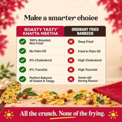 Roasty Tasty Khatta Meetha Roasted Millet Namkeen Snack 200gm | Oil-Free, Millet Snack For Kids | No Onion, No Garlic | Healthy Snacks — image 7