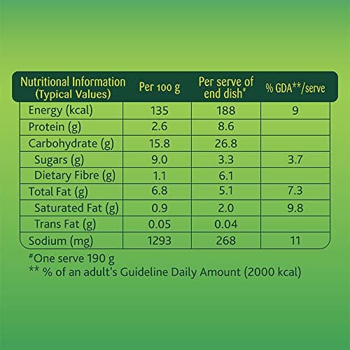 Knorr Tomato Makhani Gravy 1 Kg - (No Onion No Garlic) — image 4