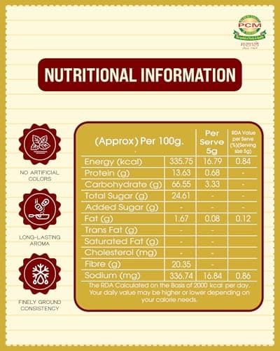 PCM Pudina Powder (Mint Powder) 500g | Natural Dry Mint Powder for Chutney, Raita, Jaljeera, Drinks, Seasonings & Cooking | Aromatic Flavor — image 2