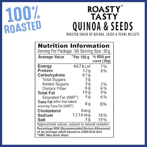 Roasty Tasty Quinoa & Seeds Peri Peri|Healthy Snacks|Roasted White Quinoa Puffs, Bajra & Seeds Mix|Rich In Protein For Adults & Kids|No Transfat|Diet Mixture|Peri Peri Masala|Roasted Namkeen|300G — image 6