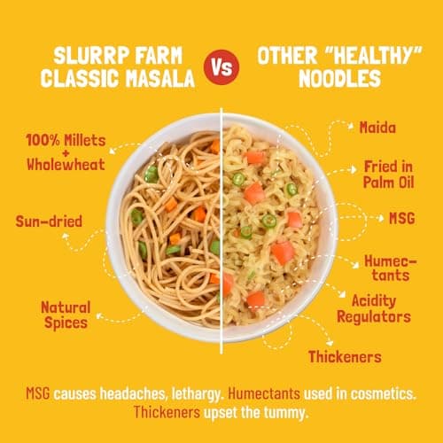 Slurrp Farm No Maida Millet Noodles | Not Fried, No MSG | Classic Masala Millet Noodles Pack of 3-192g Each — image 4