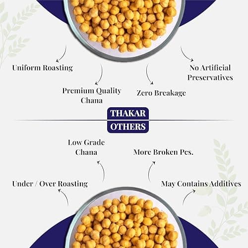 THAKAR Roasted Chana Namkeen | Bhuna Chana Snacks | Crunchy Chana | Ready to Eat Chickpeas | High Protein Roasted Chana | Desi chana | Crunchy & Healthy Snacks. (200g Pack, Mahabaleshwari Chana Without Skin) — image 5