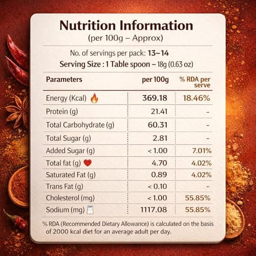 6Flavors Idli Podi Powder 250g | Chutney Powder | Podi Masala South Indian | Gunpowder Podi for Idli, Dosa & Rice | No Onion No Garlic No preservatives | Flavor: (Extra Spicy) — image 5