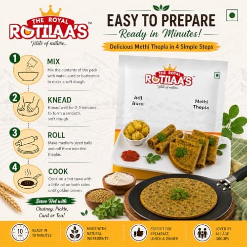 THE ROYAL ROTILAA'S Methi Thepla 100g (Pack of 3) | Ready-to-Eat Gujarati Snack | Vacuum Packed | Soft & Fresh Handmade Thepla | Includes Pickle | Pure Veg Travel & Tiffin Food | 4 Pieces per Pack — image 3