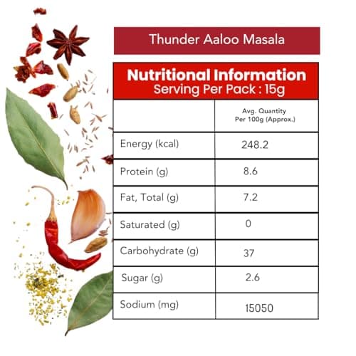 Thunder Aaloo Masala 10g Sachet, Complete Recipe Spice Mix For Achari Aloo/Dry Potato Sabzi, No Onion No Garlic, Balanced Spices, Pack of 12 — image 4