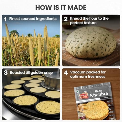 Jabsons Roasted Bajra Methi Khakhra,180 gm | No Onion No Garlic| Ready To Eat Vacuum Sealed | Crispy Bajra Methi Flatbread | Healthy Indian Tea Time Snack | Diet-Friendly Gujarati Khakhra — image 6