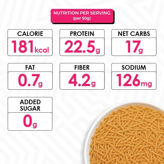 The Lean Co.® High Protein Vermicelli 300 g | 50% Protein, 2% Fat | Low Carb | Plant Based Vegan | Multigrain No Maida | Protein Rich(25 gm per serving) | No Preservatives, Additives or Colours — image 4