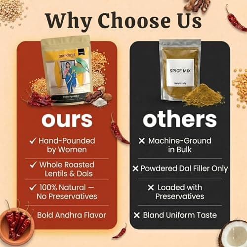 The Manduva Project Tiffin Sprinkle Podi 200g | Jain No Garlic No Onion | Andhra-Style Idli Karam | Roasted Lentils, Coconut & Tamarind | Hand-Pounded Traditional Sprinkle | No Preservatives — image 6