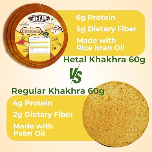 Chatpata Khakhra JAIN | Gluten Free | Crispy| Ready To Eat | High Protein High Fiber| No Palm Oil | 200g Vacuum Pack Of 2 — image 4