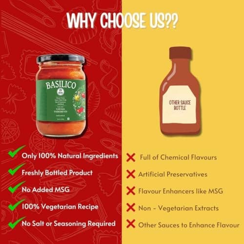Acasa No Onion No Garlic Basilico Pasta Sauce 300 gm - Jain Tomato Basil Pasta Sauce - Perfect for Pizza Base - Authentic Tomato Basil Flavor - Ideal for Homemade Italian Meals — image 5