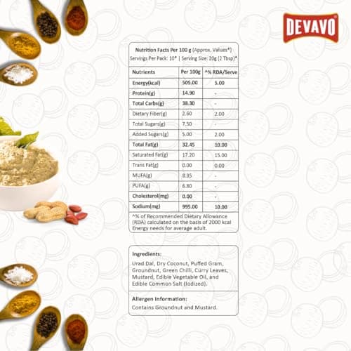 Devavo Coconut Green Chutney Powder | Just Add Water to Prepare | Authentic South Indian Recipe | No Onion & Garlic | No Artificial Colour & Flavour | No Preservatives (200 g) — image 2