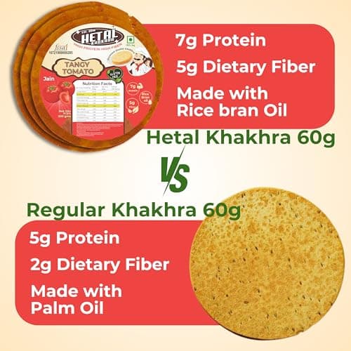 Tangy Tometo Khakhra JAIN | Gluten Free | Crispy| Ready To Eat | High Protein High Fiber| No Palm Oil | 200g Vacuum Pack Of 2 — image 5