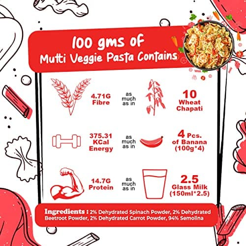 CookGarden Multiveggie & Multi Grain Pasta 300g | Healthy Pasta | Pack Of 2 — image 6