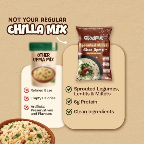 Gladful Sprouted Millet Instant Ghee Upma Mix - No Palm Oil, Trans Fat & Maida - Made with Jawar, Ragi and Suji/Rawa, Ghee & Cashew - Multigrain Protein Breakfast Healthy Snack - Pack of 6 (60g each) — image 4