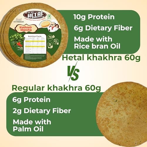 Kothmi Marcha Khakhra | JAIN | Crispy | Ready To Eat | High Protein High Fiber| No Palm Oil | 200g Vacuum Pack Of 2 — image 6
