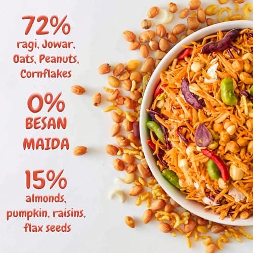 Growfitz Baked Namkeen Mixture 200g | Minty Lamoni Flavor | Power of Millets, Non Fried, 0% Palm Oil | 12.4g Rich Protein | Super Tasty, Healthy & Guilt Free Snacks | 0% Maida & Besan (Pack of 1) — image 3