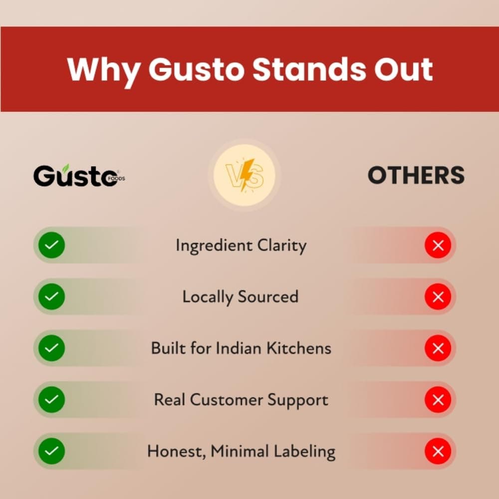 Gusto Foods Kasundi Mustard Sauce 300gram | Authentic Pungent for Salad Dressings | Traditional Kasundi Mustard Sauce Bengali | Ready-to-use | Plant-based & Vegan | No chopping, grinding | No extra prep needed — image 8