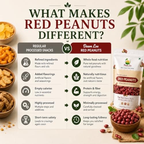 Dawn Lee Raw Red Peanuts 400g | Desi Moongfali (Groundnut) | Natural Protein Snack | Gluten-Free Unpolished Singdana | Healthy Mungfali for Ekadashi, Navratri, Roasting & Chutneys — image 4