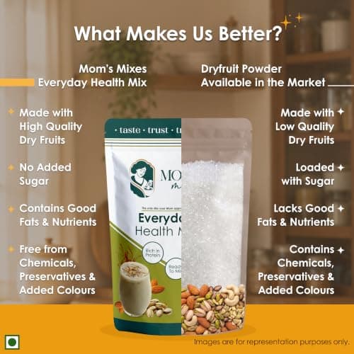 Mom’s Mixes Everyday Combo | Pure Jain Spices | No Onion,No Garlic | No Chemical,No preservatives | Everyday Magic Mix (All-in-One Seasoning) + Everyday Health Mix (Protein-Rich, No Sugar Blend) | Healthy Blend |100 gm Each — image 8