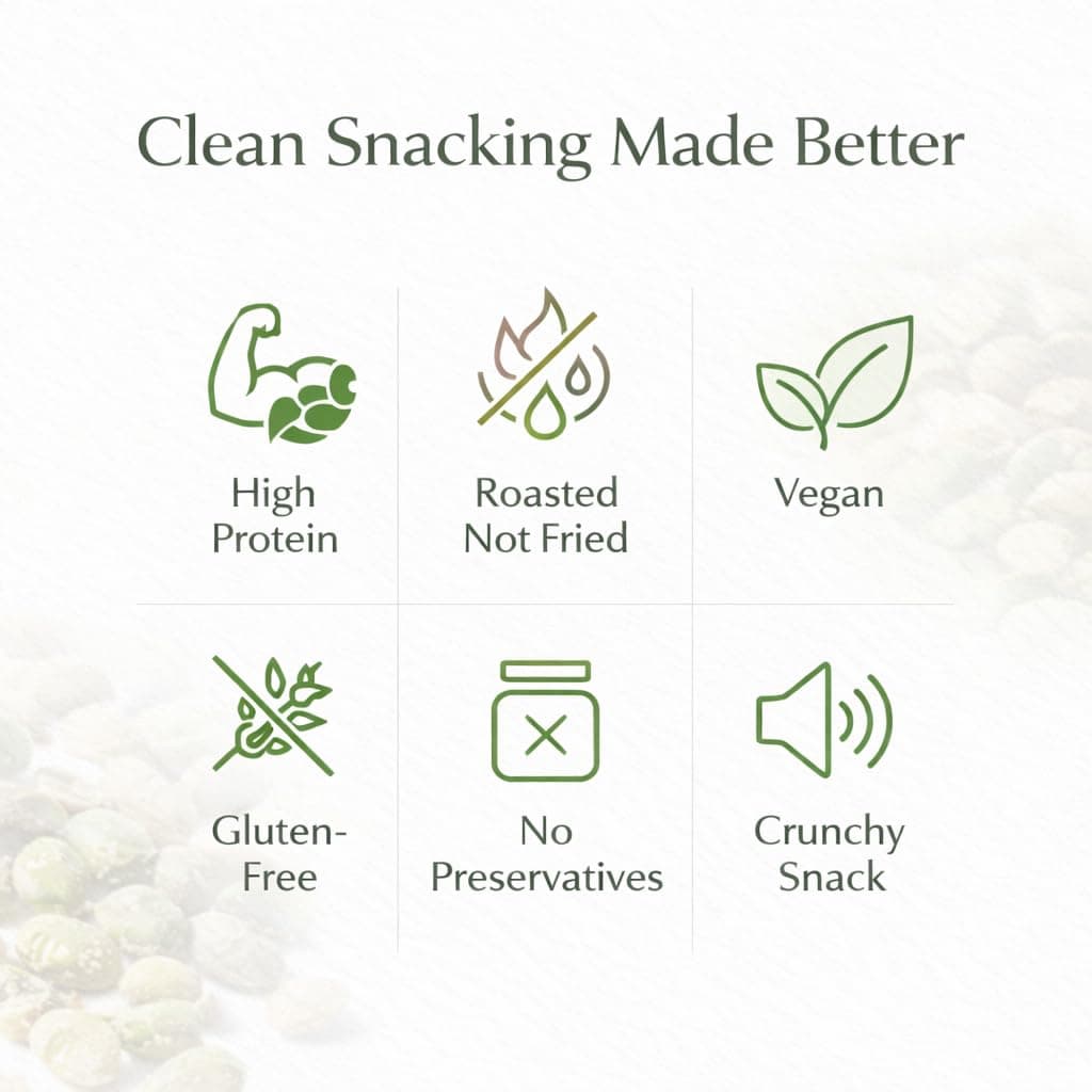 Minimal Roasted Edamame Beans-400g High Protein Healthy Snack | Crunchy | Vegan | Gluten-Free | No Preservatives — image 5