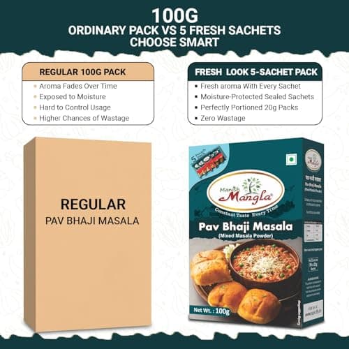 Manish Mangla Pav Bhaji Masala 100g | Mixed Masala Powder with 5 Fresh Sachets | Authentic Street Style Pav Bhaji Taste | Rich Aroma Spice Blend for Easy Cooking — image 3