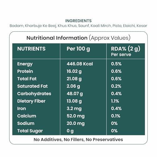 Mom’s Mixes Everyday Combo | Pure Jain Spices | No Onion,No Garlic | No Chemical,No preservatives | Everyday Magic Mix (All-in-One Seasoning) + Everyday Health Mix (Protein-Rich, No Sugar Blend) | Healthy Blend |100 gm Each — image 2