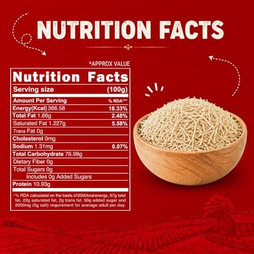 Mom’s Choice Shortcut Plain Vermicelli | 100% Suji | No Maida | 100% Pure Veg | Source of Protein | Cholesterol Free | Non-Sticky | Easy to Cook | No Artificial Flavours & Colours | Pack of 2 | 400g x 2 — image 2