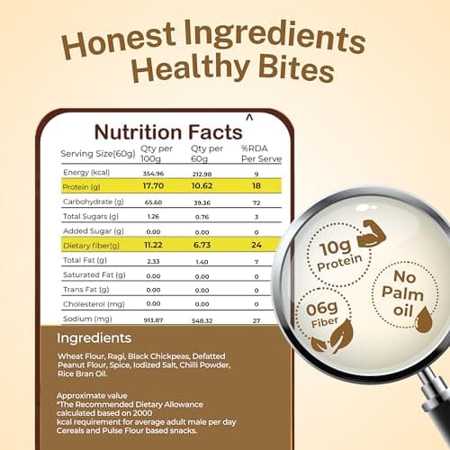 Raagi Khakhra | JAIN | Crispy | Ready To Eat | High Protein High Fiber| No Palm Oil | 200g Vacuum Pack Of 2 — image 2