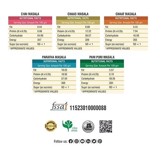 Bhoj Masale Chai, Chaas, Chaat, Paratha And Panipuri Masala Powder Combo Pack 200GM Each, Gross Total 1 KG | Top Up Jain Masale For Kitchen — image 3
