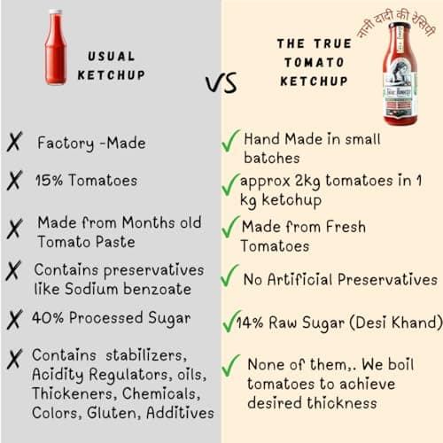 The True Tomato Ketchup 550 Gram | Handmade And Fresh | Natural |1940 gm tomatoes in 1 kg ketchup |No Chemicals,No Added Colors,No Cornstarch, No Oils, No Preservatives,No Thickeners — image 4