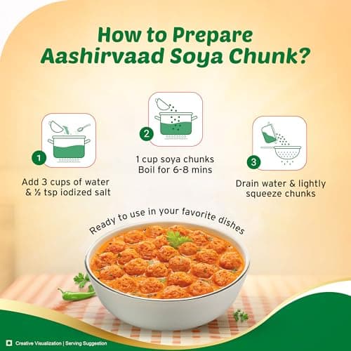 Aashirvaad Mini Soya Chunks, 100% Veg, Absorbs More Masala, Juicy & Tasty, High Protein, 200g Pack — image 8