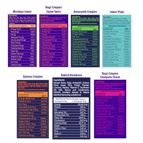 The Healthy Binge Try Them All Snacks Combo - Baked Millet Chips, No Palm Oil, Protein Rich, Healthy Snacks for Kids and Adults | Chips Combo ( Pack of 7 ) — image 2