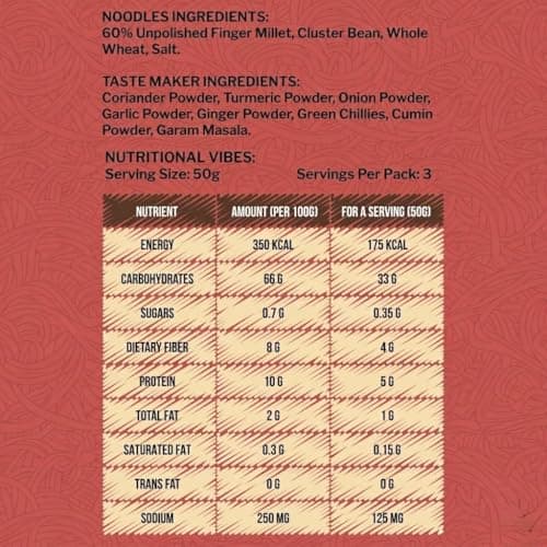 GrainGanG Ragi Noodles with Tastemaker, No Maida, High Fiber Instant Noodles, Healthy Snack, Pack of 4 (150g Each) — image 2