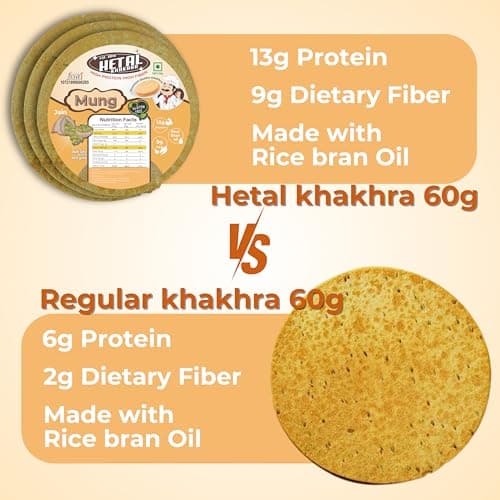 Mung Khakhra JAIN | Gluten Free | Crispy| Ready To Eat | High Protein High Fiber| No Palm Oil | 200g Vacuum Pack Of 2 — image 3